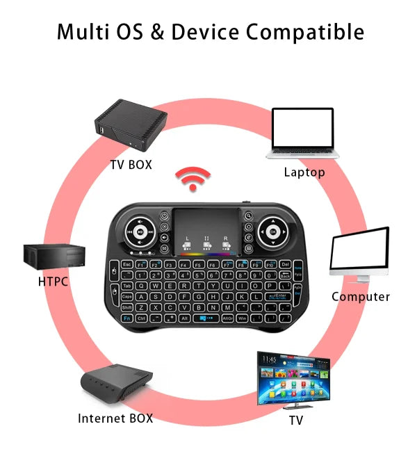 Light 2.4ghz Air Mouse With Touchpad