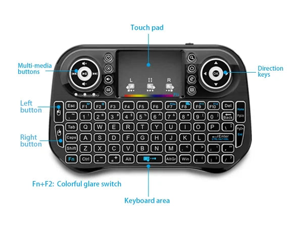 Light 2.4ghz Air Mouse With Touchpad