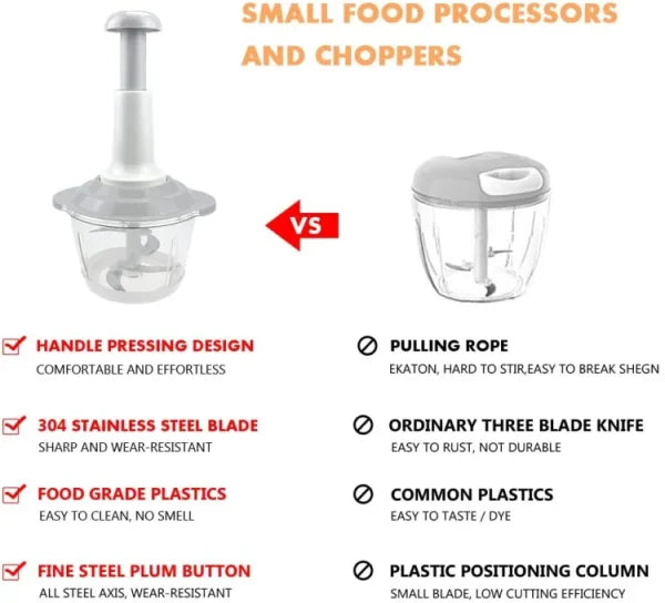 Manual Hand Push Chopper/multifunctional Hand Pat Chopper And Mixer/press Cutter Vegetable Meat Grinder 1.5 Liter